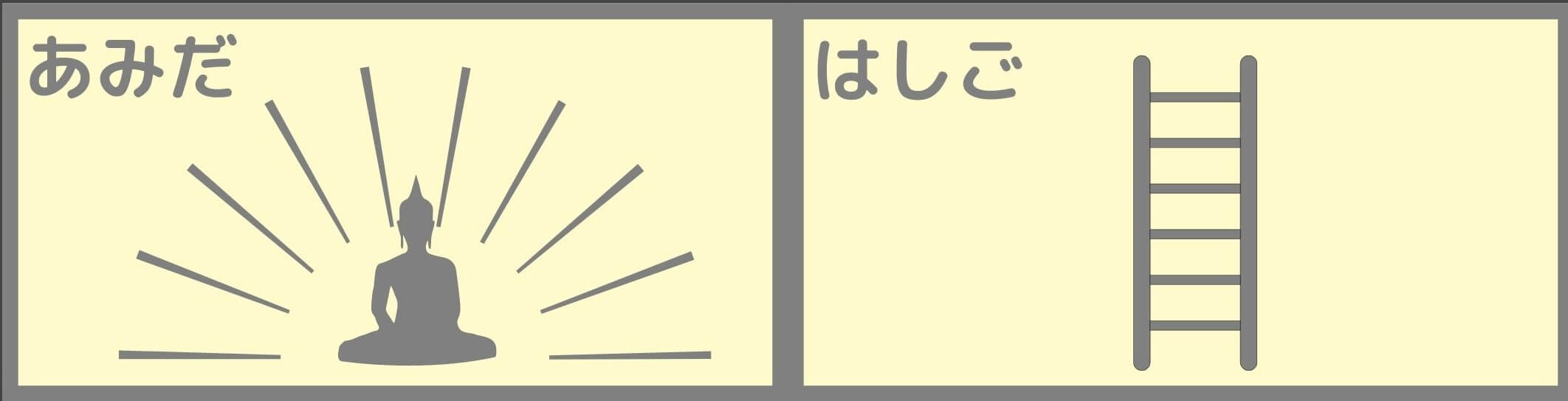 あみだくじ の語源と由来 最初は はしご の形ではなかった なるほどナビ